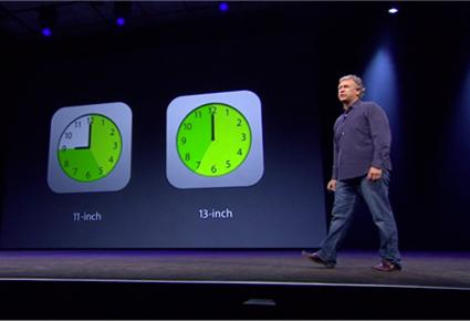 نظرة شاملة على منتجات أبل في WWDC
